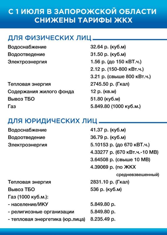 � ����������� ������� ������� ������ ���