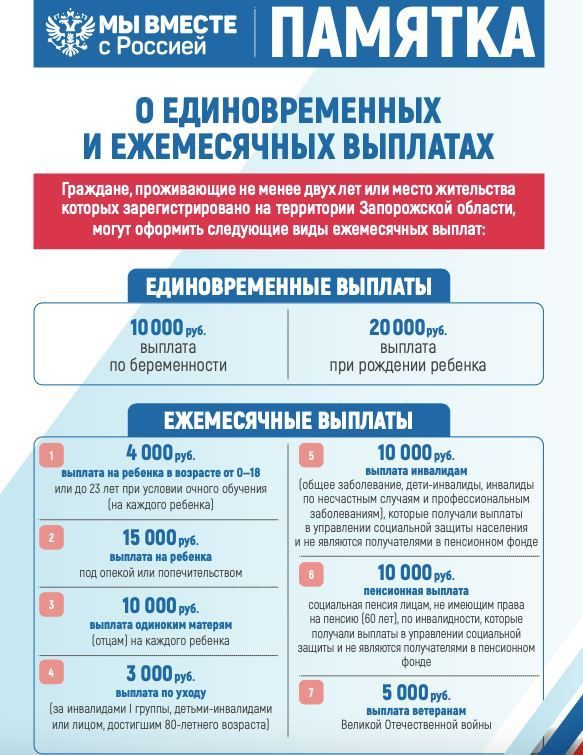������� ��������: � 1 ������� 2022 �� ���������� ����������� ������� ���������� ���������� ������� ���������, ������� ����� �� �� ��������� � ��������� �� ����� � ���������� ����� � ���������� ������ ��������� ���������, �������� �������������