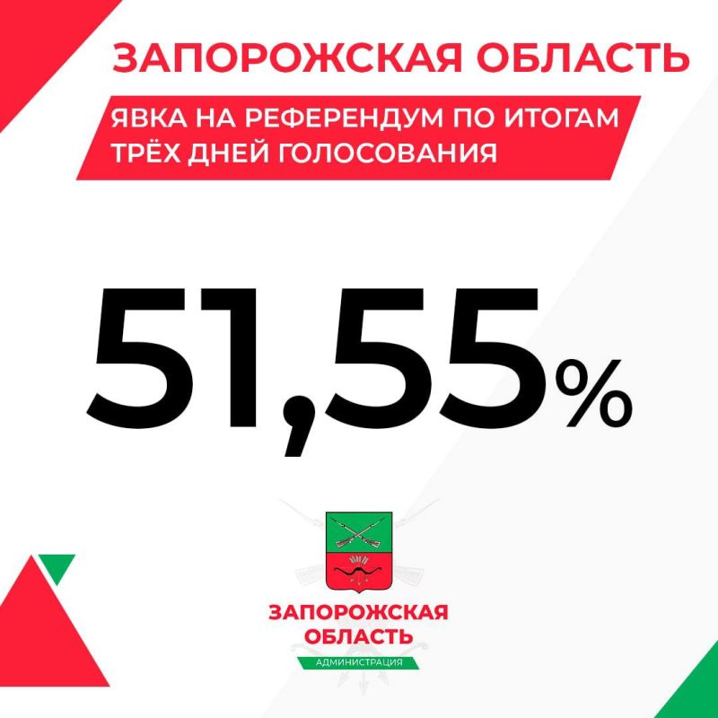 ���� �� ���������� � ����������� ������� �� ������ ��� ���� ����������� ��������� 51,55% � ������ ����������� �� �������, �������� � ��������� �������