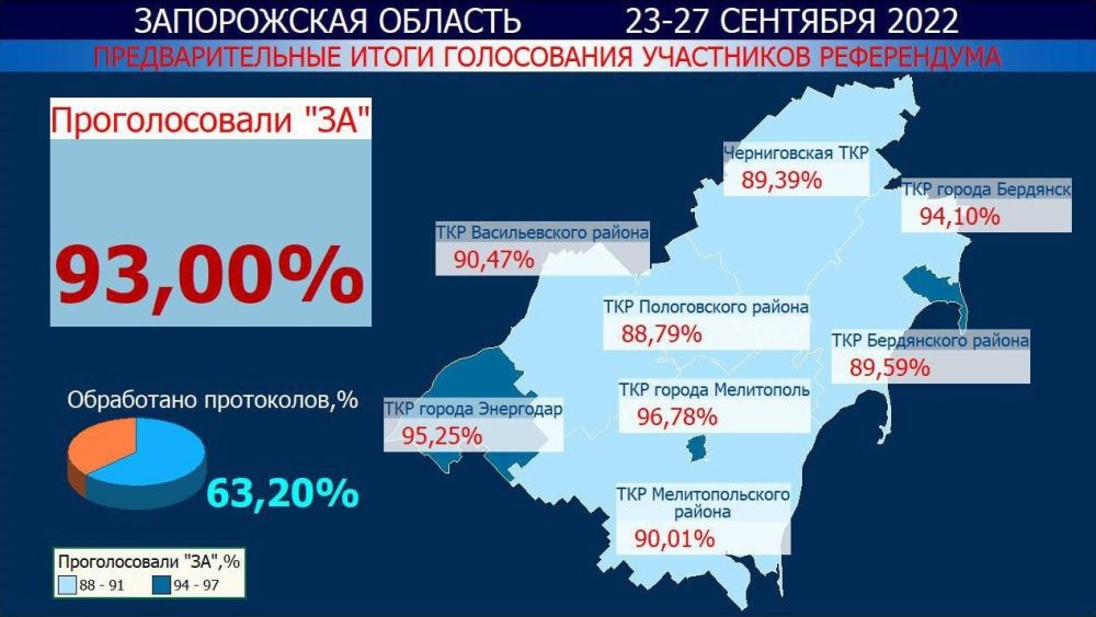 ������ ����������� �� 19:00