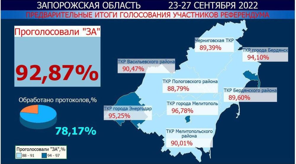��������������� ����� ����������� �� 20:00