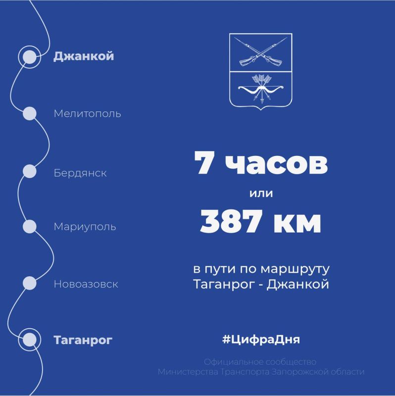 �������������� ������� ��� ��������� ����������� ���������� �� ����� � ���������� ������� ��� ������ � �������� ����������� �������