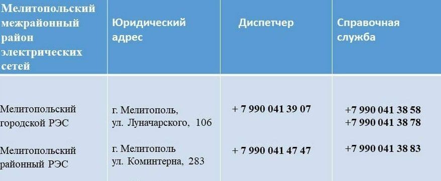 � �������������� ������ � ������� ������ �������� ����������� ������������� ��� �� "������-������"