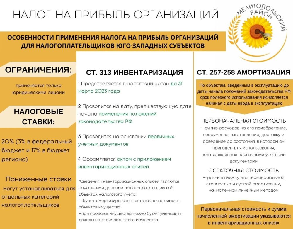 ������� � ���� ��� ����� ������������ � ��������� ������� � ����� �������� ������