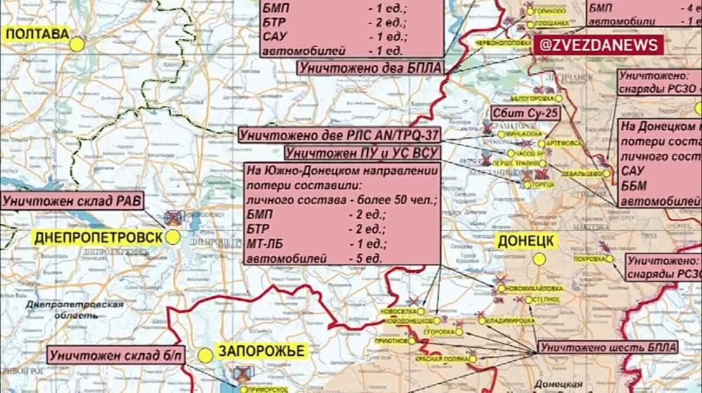 ������� �� �������� ���������� �� 30.11.2022: