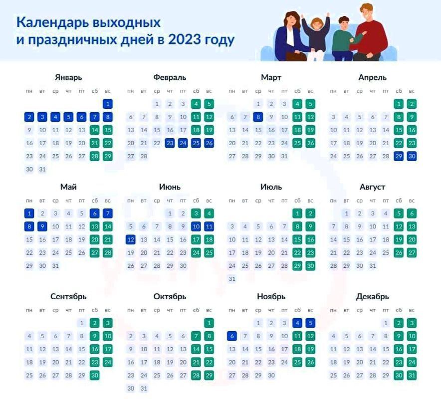 ������ � ���������� ����������� ������ �������� � ����������� ���� �� 2023 ���