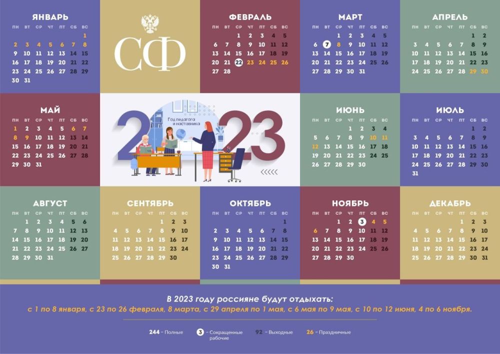 ������� � ����� ����� �������� ������ ����������� ������� � 2023 ����