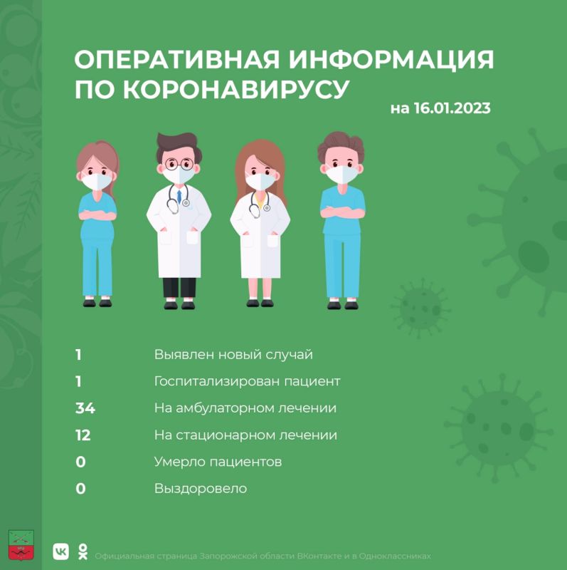 �� ��������� ����� � ����������� ������� ������� 1 ������ ��������� �������������� ���������: