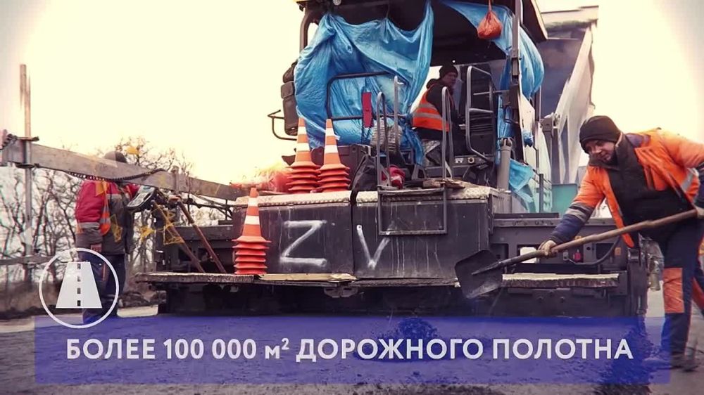 ����� ������ ������������ ���������� � �������� ������������ �������������� �� 2022 ���