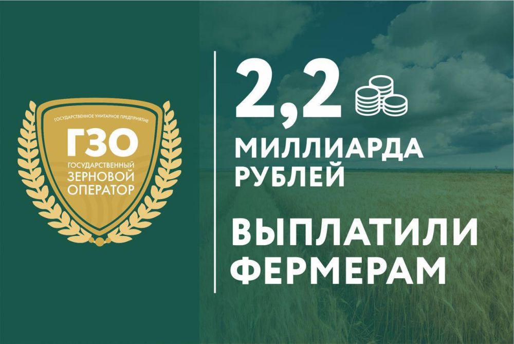 ��� ���������������� �������� �������� � ���� �� ������� 2022 ���� �������� �������� 2,2 ���� ������