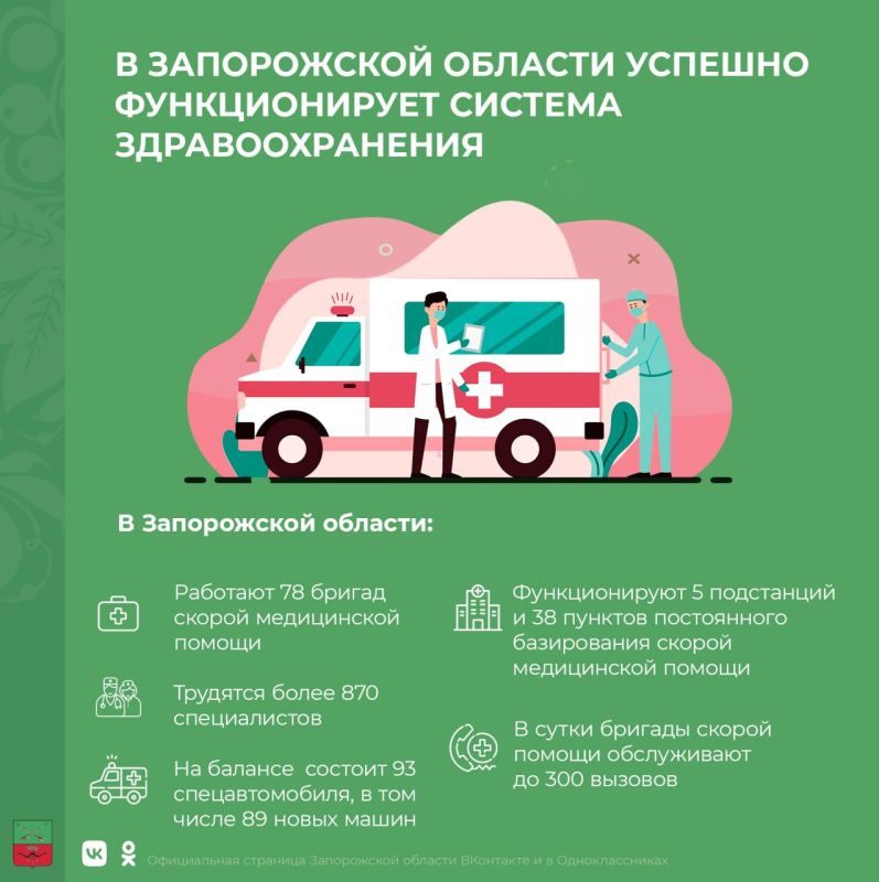 � ����������� ������� ����������� ������� ������ ����������� ������