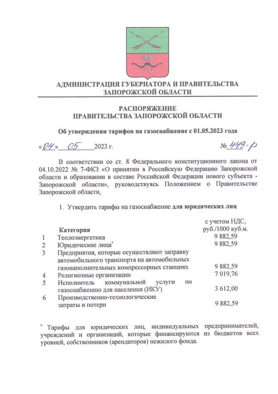 ������������ ������������� ����������� ������� �� ����������� ������� �� ������������� � 01.05.2023 �