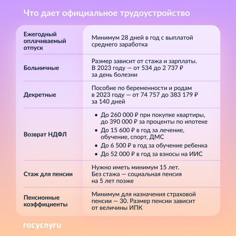 ������� �� ������ ��� ����������