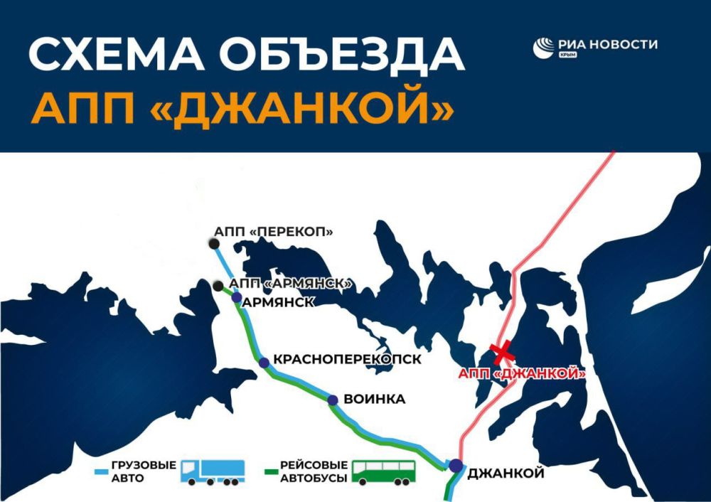 ����������� ����� �������� ���������� ����� ������ � ���������� ��������
