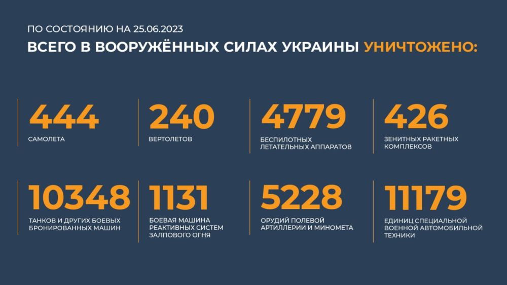 � ������� ����� ��� ���������� ������� �������������� �������� �� ���������� ������������