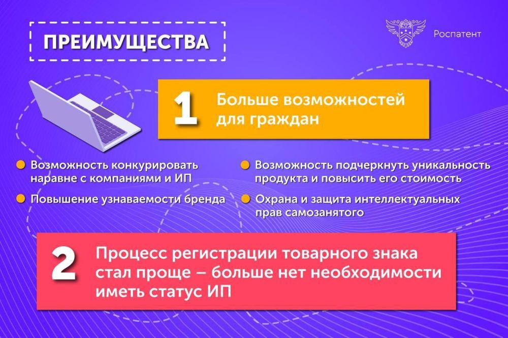 ������ ������: ������������ ��� �������. ������ ���������������� �������� ���� ����� ���������� ���� � ����������� � ��� �� ������ ���� ����������� ����������� ��������� ������������ ������, �� � ������� ��������� �� ��������