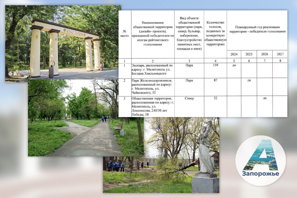 ����� ������� ������� �� ����, �� ���� �� ������� � ������