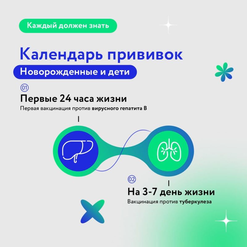 ������ ������: ������ �������� ��� ����� � ��������