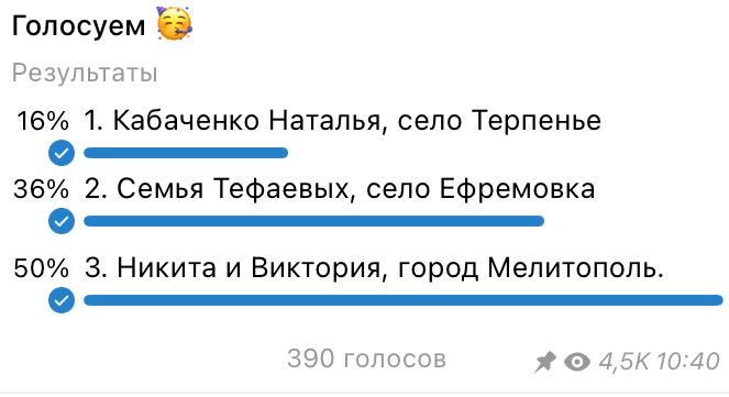 ������ ������: ���� ��������� ����� ��������!