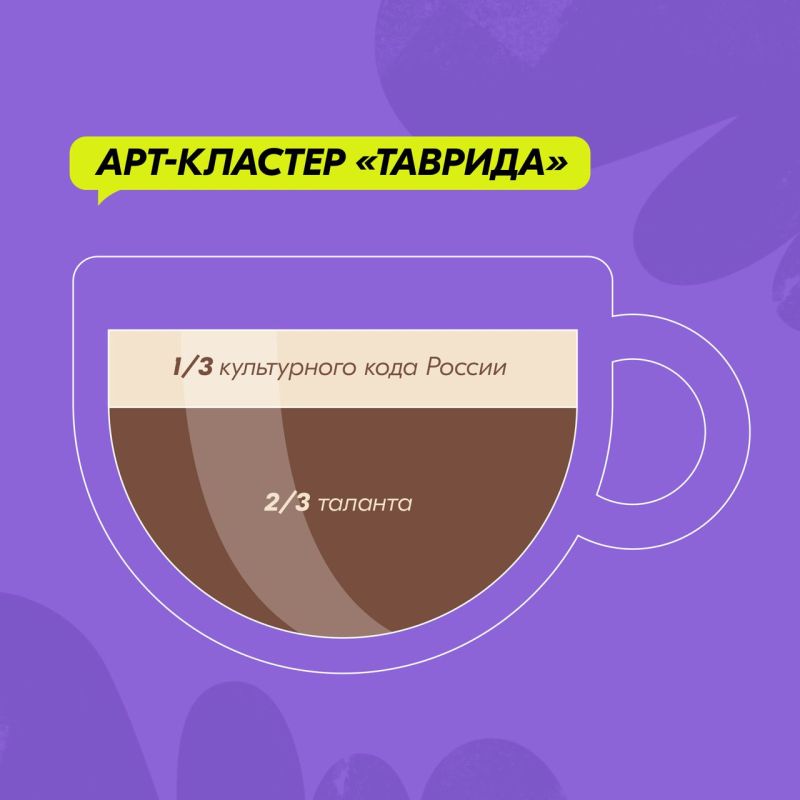 ���� ���������� �� � ���� � � ���������� ���� �� ����������