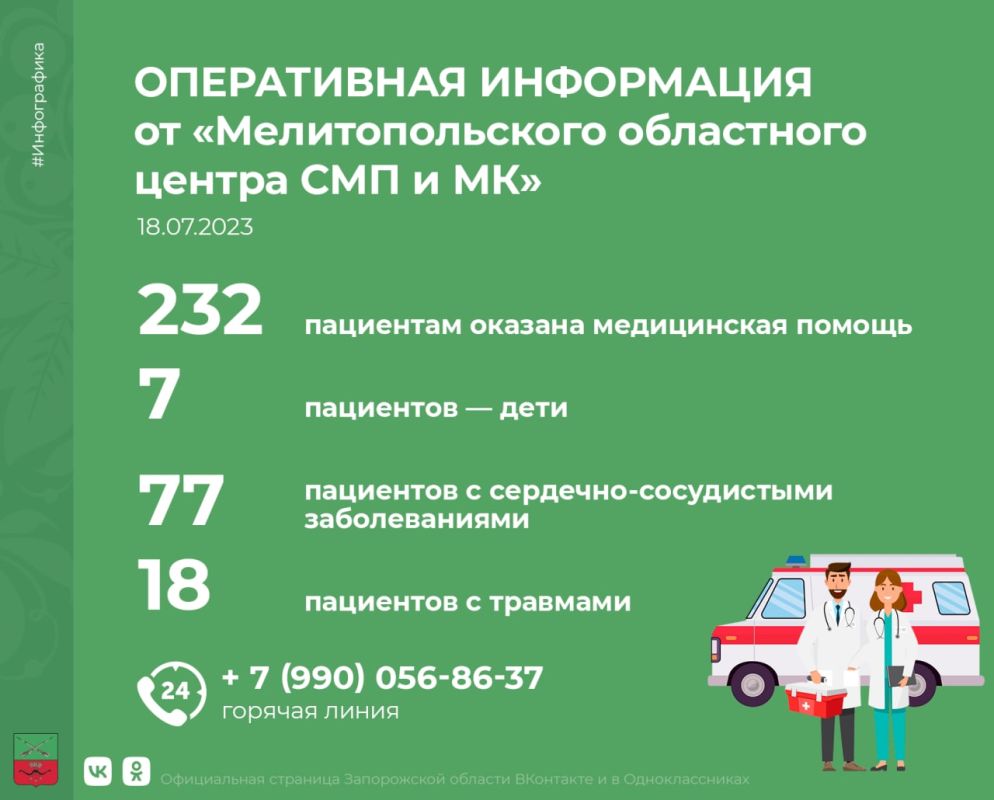 ����������� ������ � ������ ���� ��������������� ��������� ����� ��� � �ʻ � ����������� �������