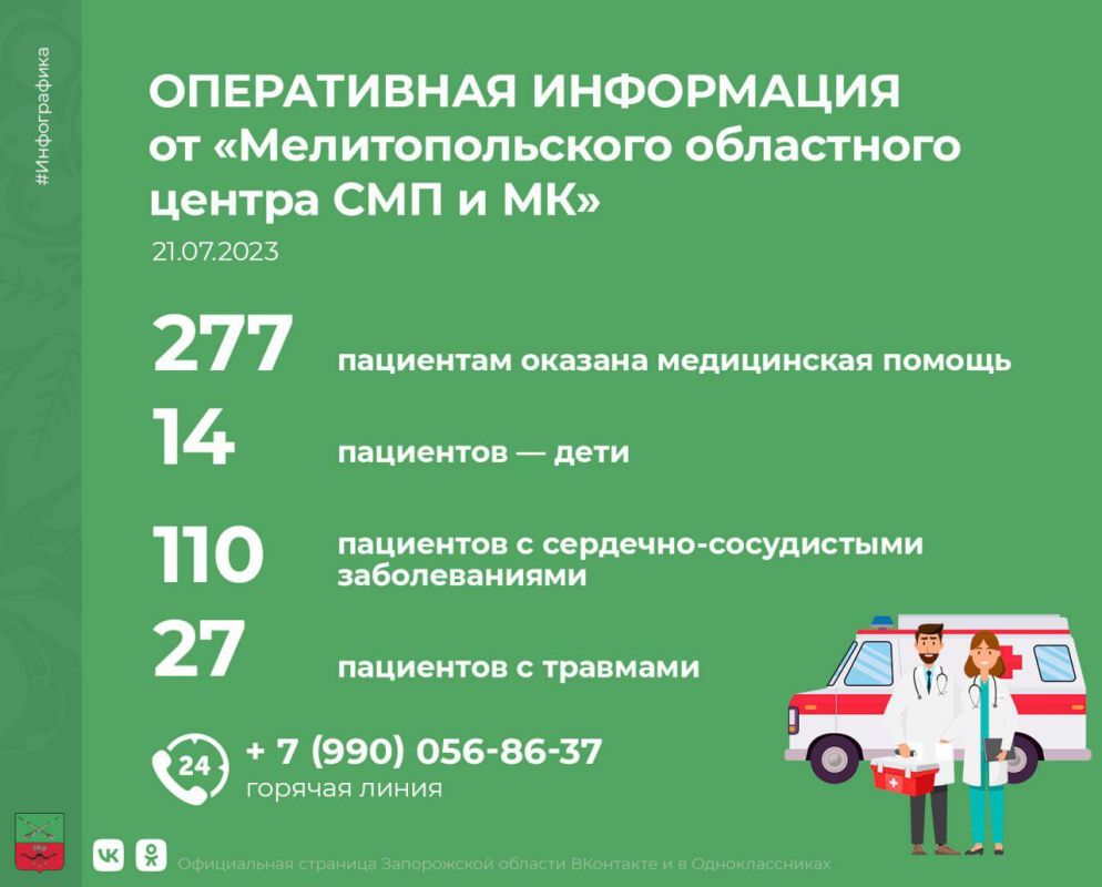 ����������� ������ � ������ ���� ��������������� ��������� ����� ��� � �ʻ � ����������� �������