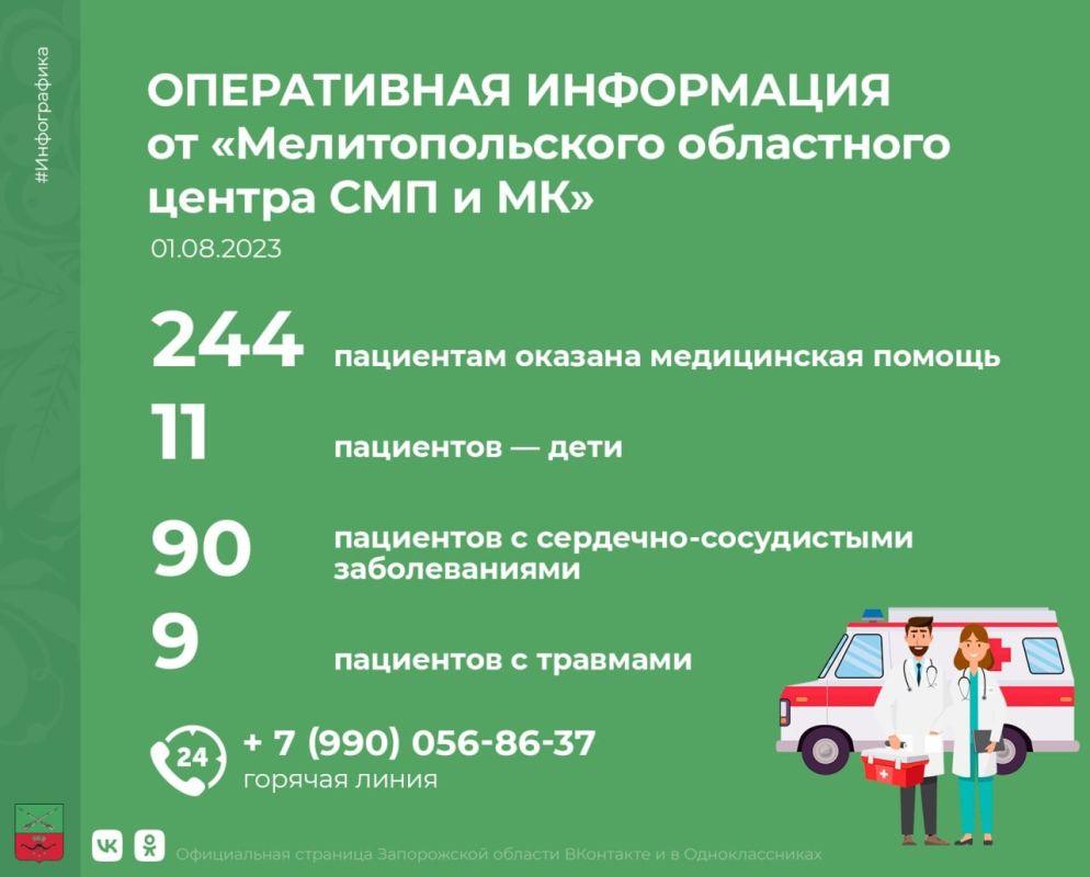 ����������� ������ � ������ ���� ��������������� ��������� ����� ��� � �ʻ � ����������� �������