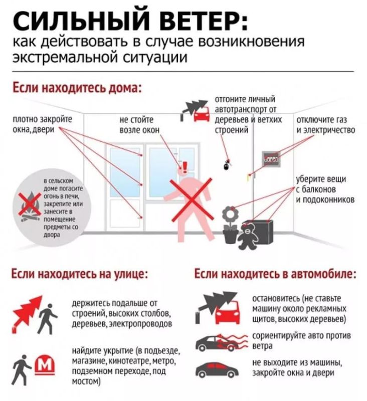 ����������� ��� �� ������� ������ ����������� ��� ������������ ��������� ��� �������� �����