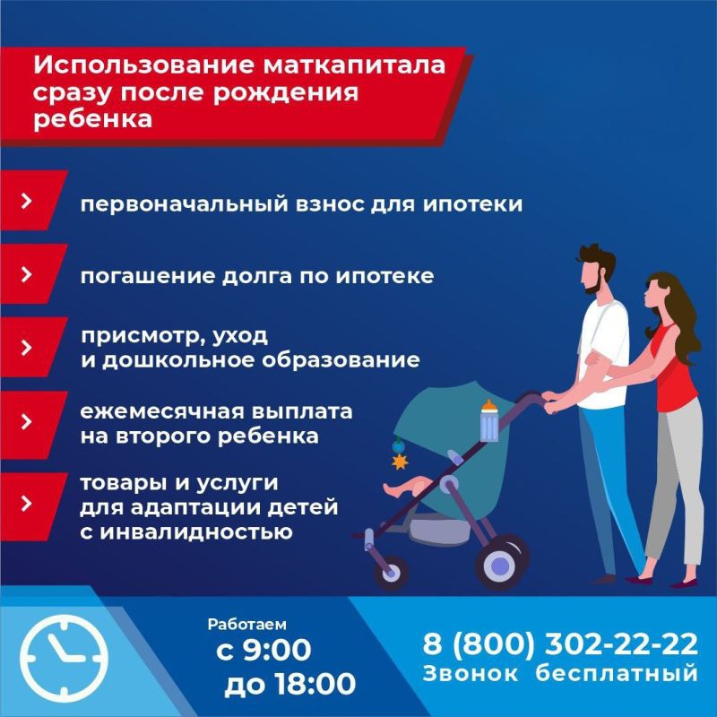 ������� ������������� ������������ �������� �������� � ����������� �� �������� �������