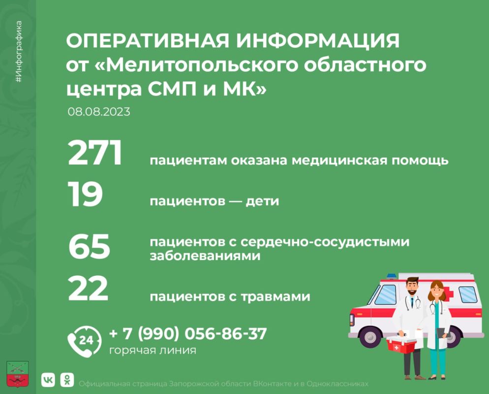 ����������� ������ � ������ ���� ��������������� ��������� ����� ��� � �ʻ � ����������� �������