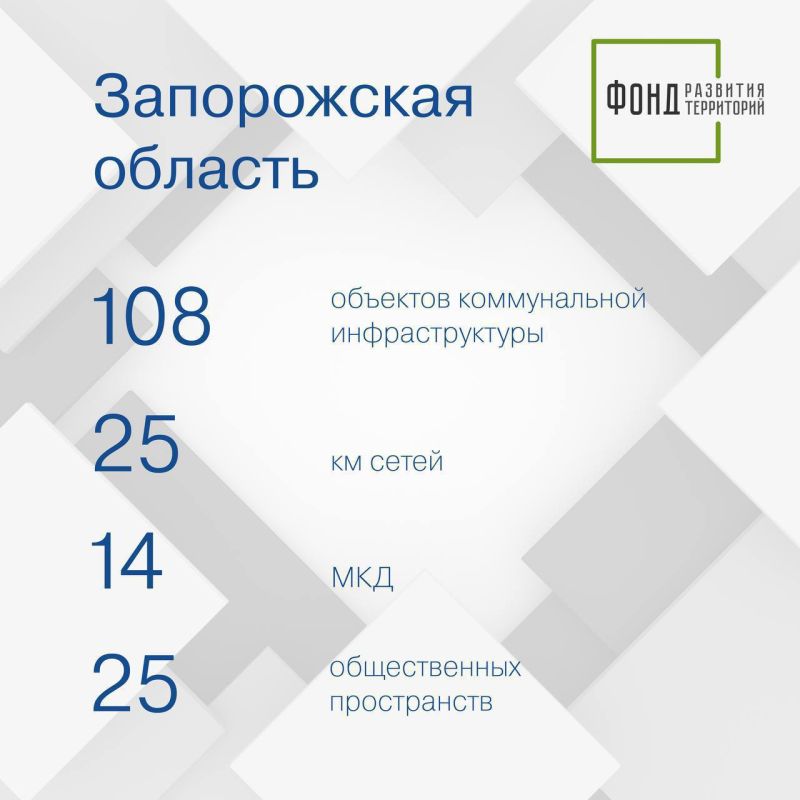 � ����������� ������� ����������� ������ 147 �������� � 25 �� �����