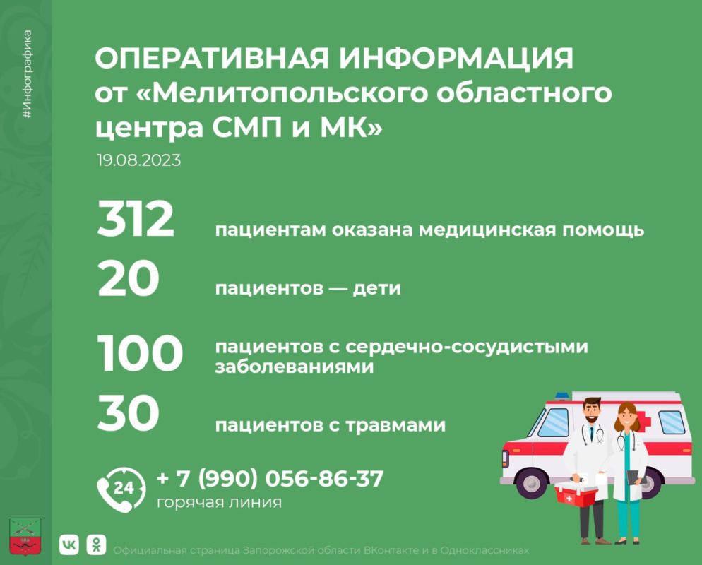 ����������� ������ � ������ ���� ��������������� ��������� ����� ��� � �ʻ � ����������� �������
