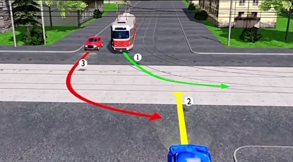 ������ ������: ������ ������ ��� ���������