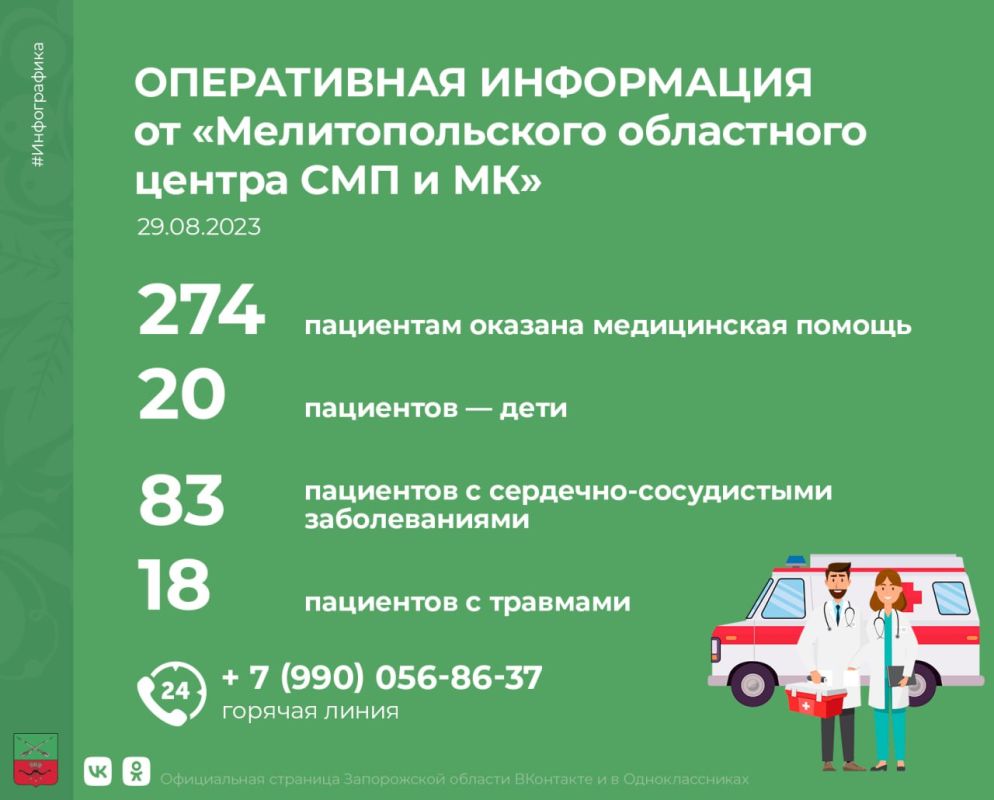 ����������� ������ � ������ ���� ��������������� ��������� ����� ��� � �ʻ � ����������� �������