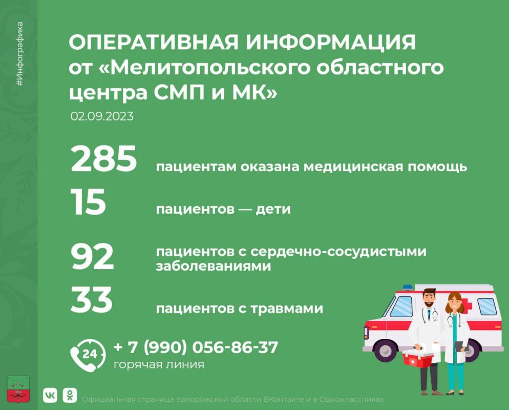 ����������� ������ � ������ ���� ��������������� ��������� ����� ��� � �ʻ � ����������� �������