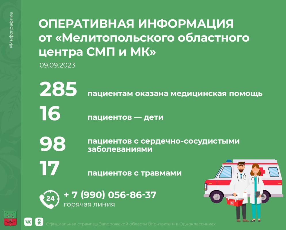����������� ������ � ������ ���� ��������������� ��������� ����� ��� � �ʻ � ����������� �������