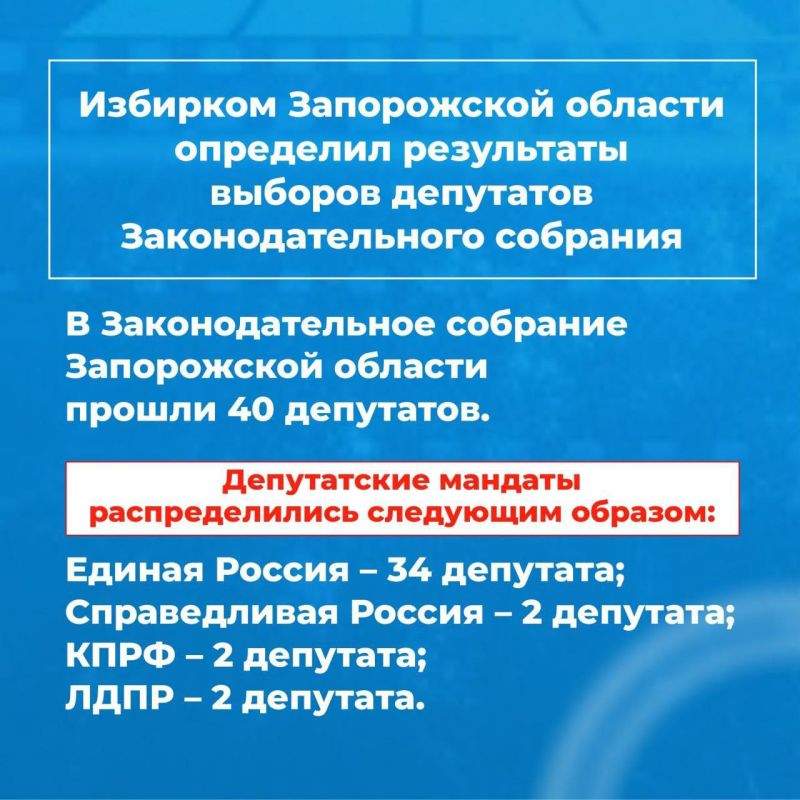�������� ����������� ������� ��������� ���������� ������� ��������� ���������������� ��������