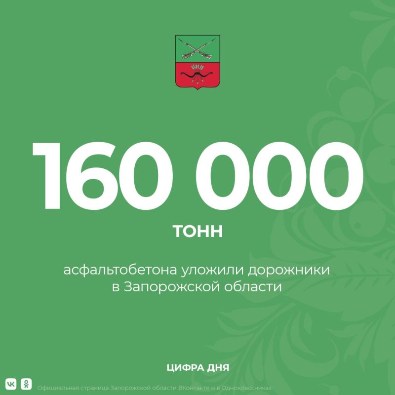 �������� ��������� ��������� ������ �� ������� ������ �� ���������� �� ������� � ���������� ��������