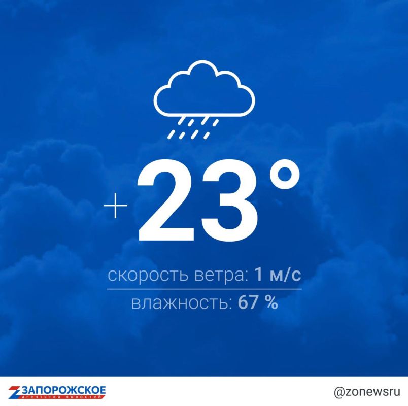 ��������������� ����� ������� � ����������� �������