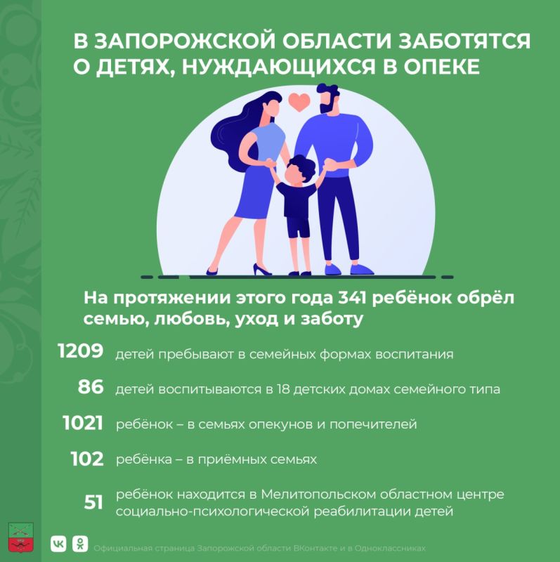 ���� ����������� � ����� �������� ��������� ����������� � ����������� �������