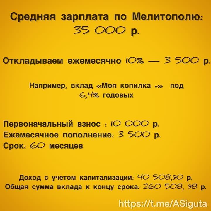 ������ ������: ������� �� �������� ������