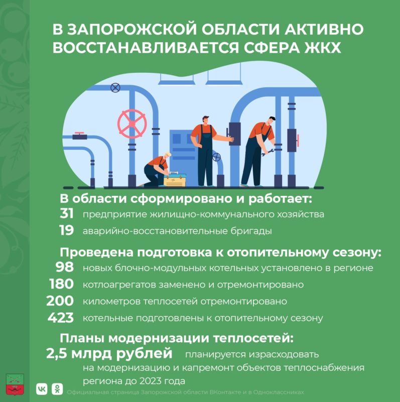 � ����������� ������� ���������������� ������� ���. ������� � ����������� ������� �������� 31 ������������ �����������, ��������� ���� ������������� ������, ��������� ����������� �������� ������������ �������