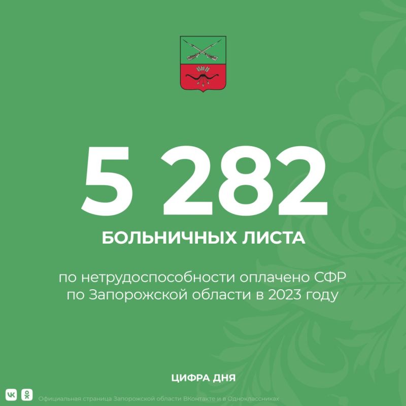 �� ���������� ����������� ������� �� 31.12.25 �. ������� �� ��������� ������������������, �� ������������ � ����� ������������� �� ��������� ����������� �����