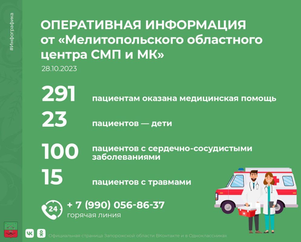 ����������� ������ � ������ ���� ��������������� ��������� ����� ��� � �ʻ � ����������� �������