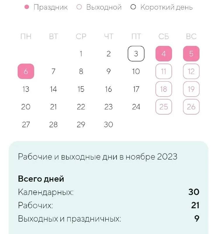 �������� ������� ������ � ������