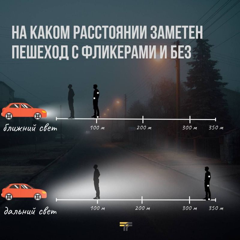 ���������������� ����������� ������� �����������