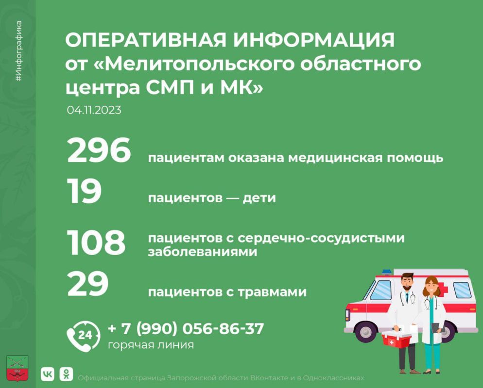 ����������� ������ � ������ ���� ��������������� ��������� ����� ��� � �ʻ � ����������� �������