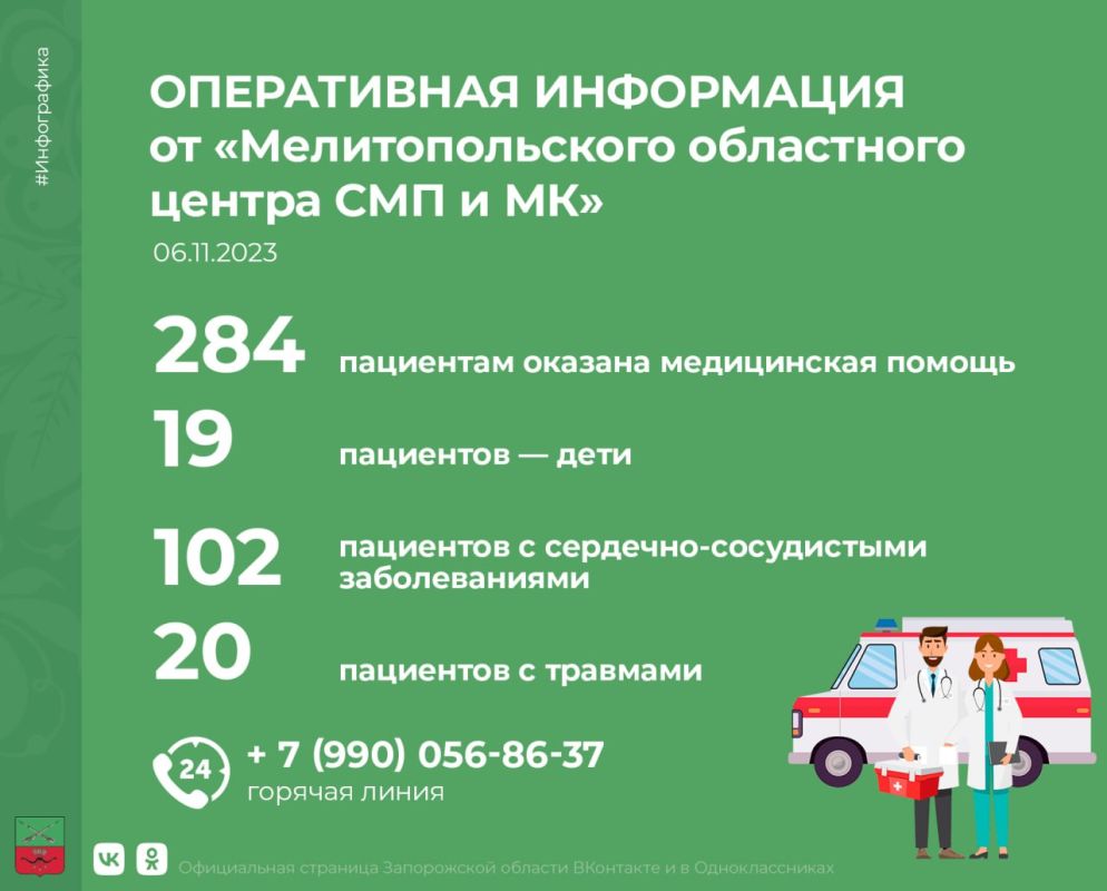 ����������� ������ � ������ ���� ��������������� ��������� ����� ��� � �ʻ � ����������� �������