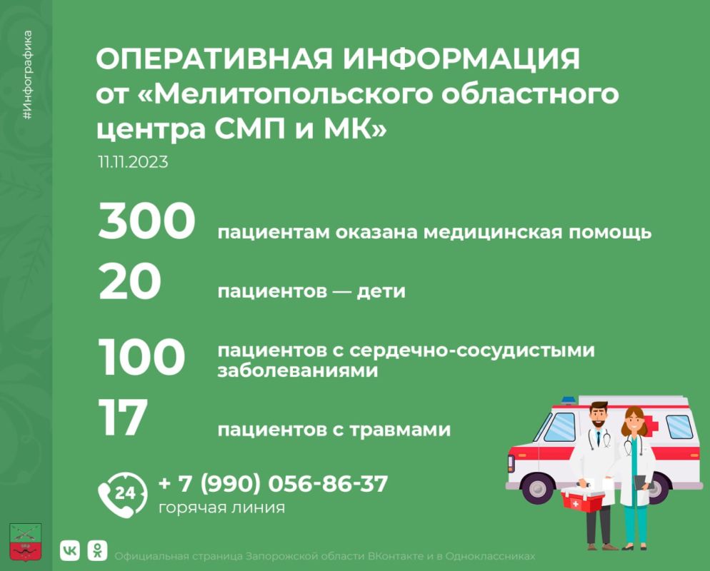 ����������� ������ � ������ ���� ��������������� ��������� ����� ��� � �ʻ � ����������� �������