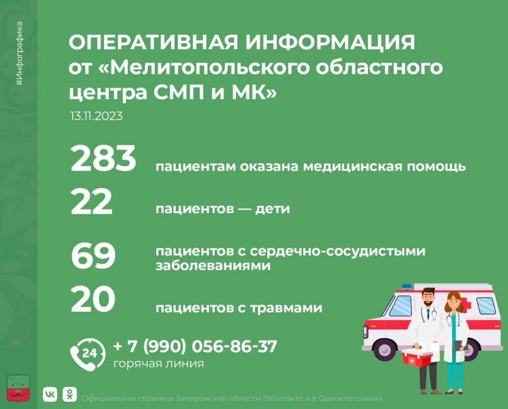 ����������� ������ � ������ ���� ��������������� ��������� ����� ��� � �ʻ � ����������� �������